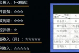 十万个富翁修炼宝典之12.AI写作...